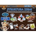 struktura-ziemi-profesor-albert-dromader